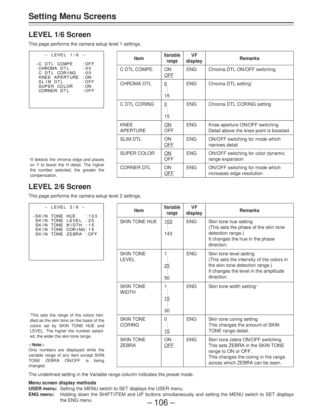 Panasonic AJ-D400 operating instructions Level 1/6 Screen, Level 2/6 Screen 