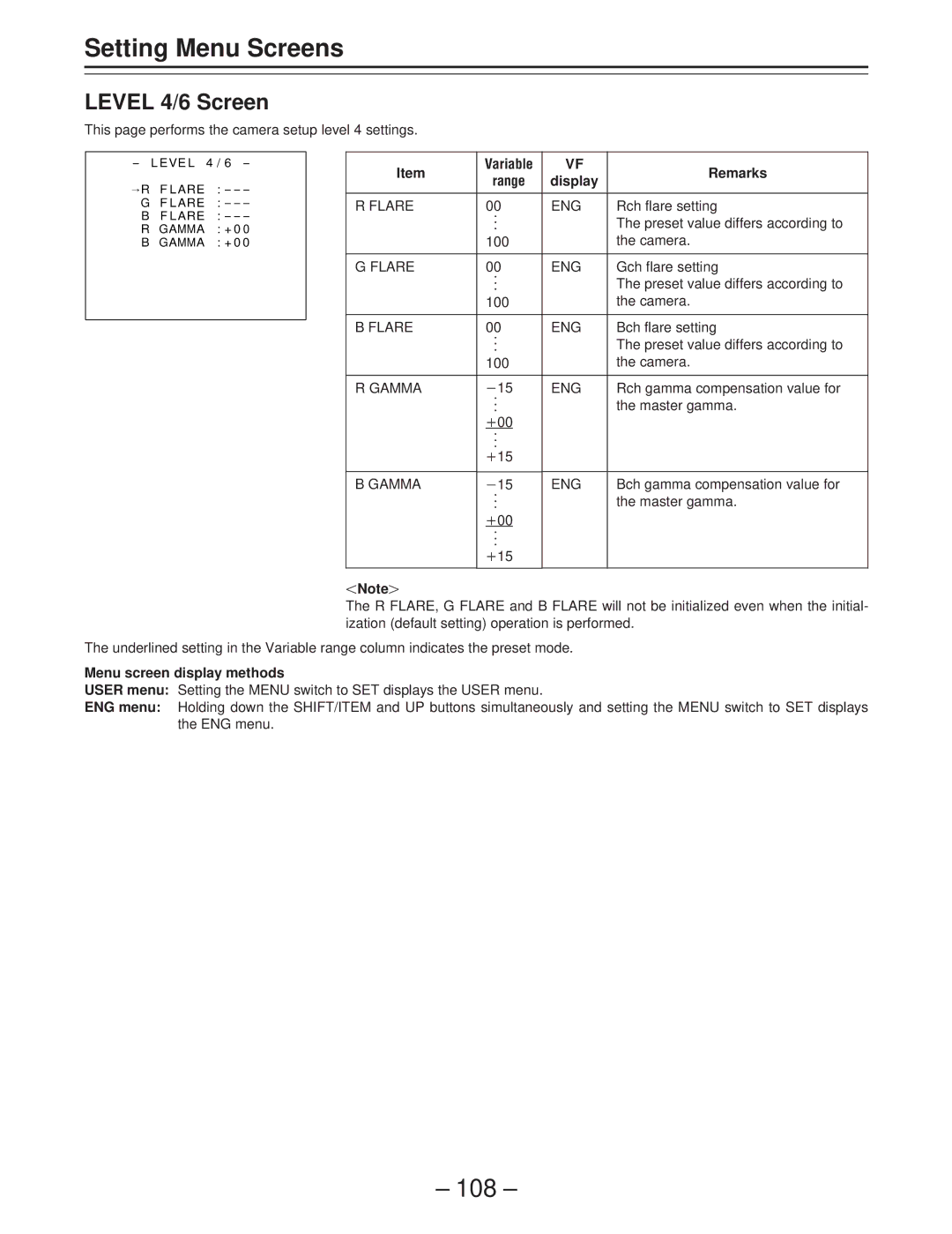 Panasonic AJ-D400 operating instructions Level 4/6 Screen, Flare ENG, Gamma ENG 