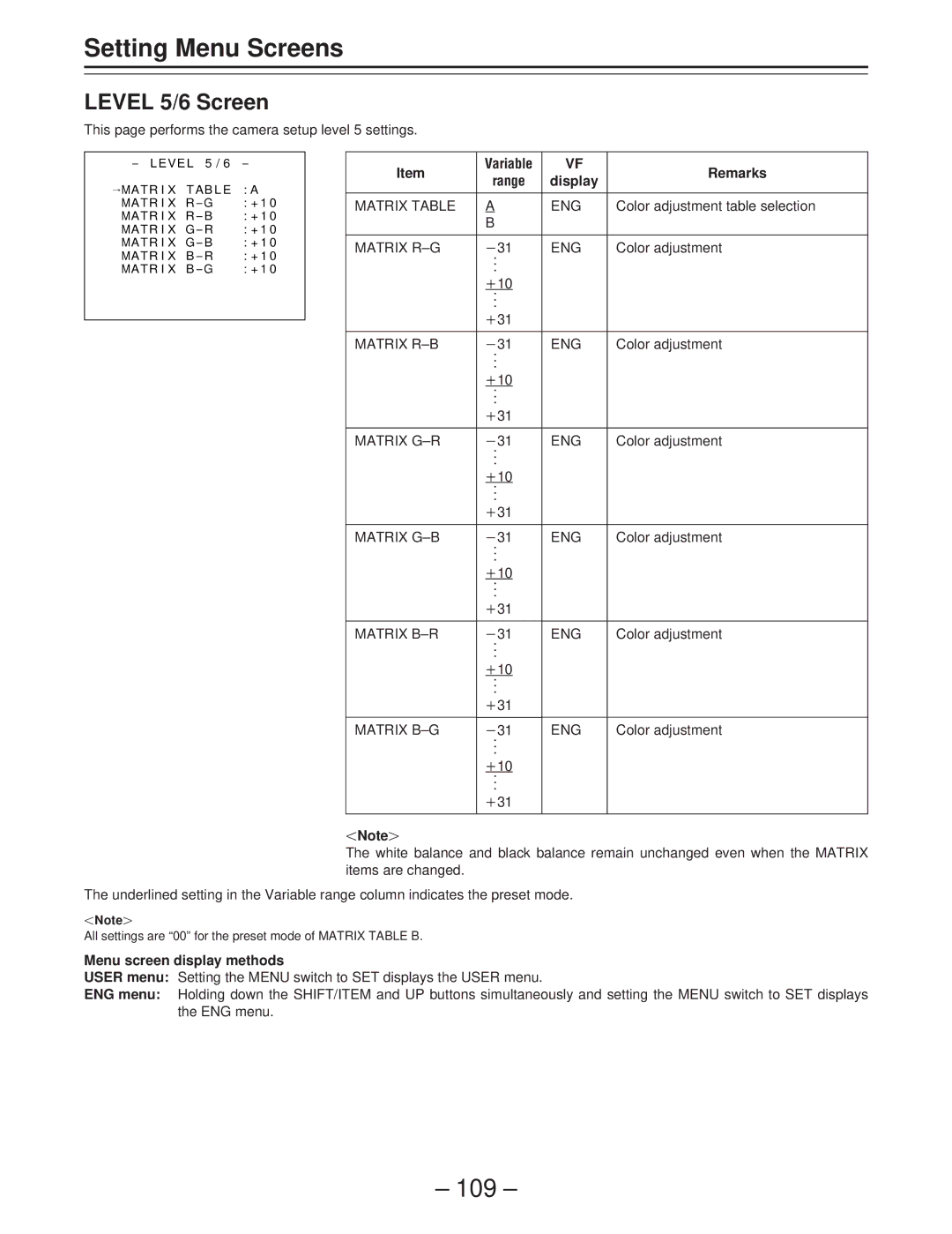 Panasonic AJ-D400 operating instructions Level 5/6 Screen 