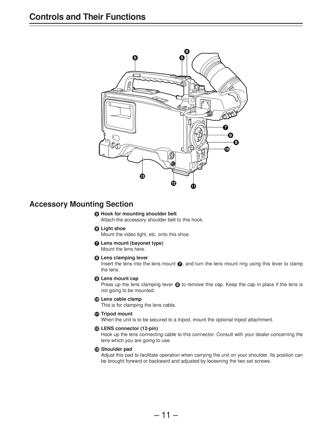 Panasonic AJ-D400 operating instructions Accessory Mounting Section 