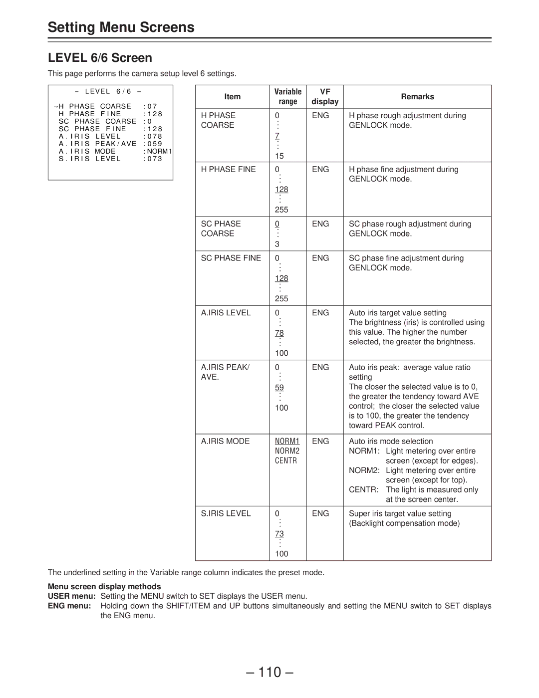 Panasonic AJ-D400 operating instructions Level 6/6 Screen 