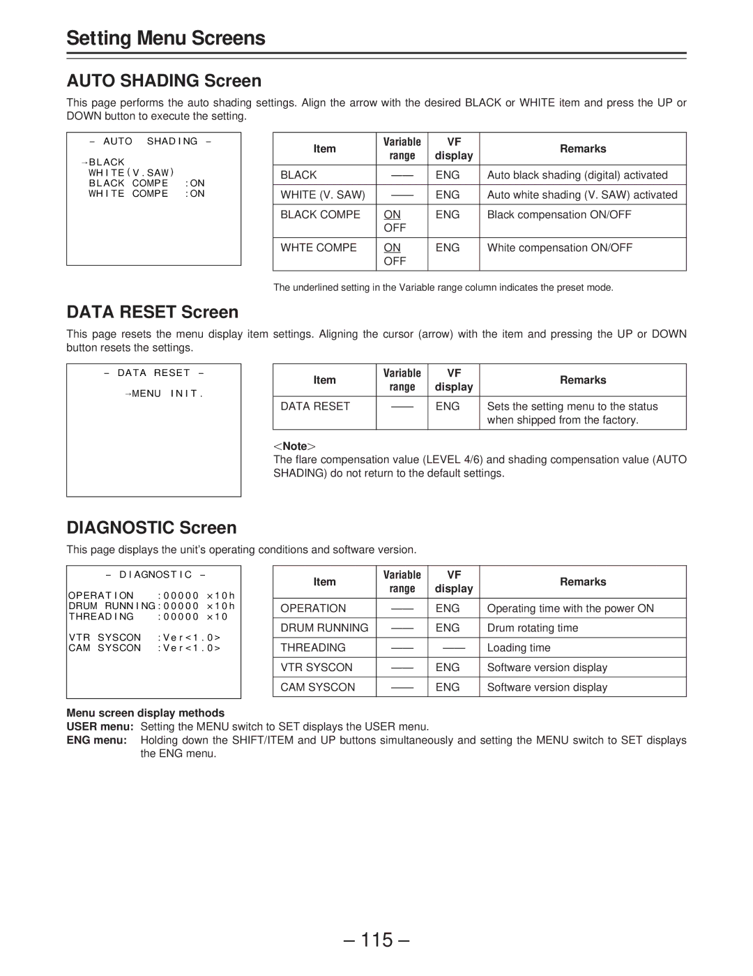 Panasonic AJ-D400 operating instructions Auto Shading Screen, Data Reset Screen, Diagnostic Screen 