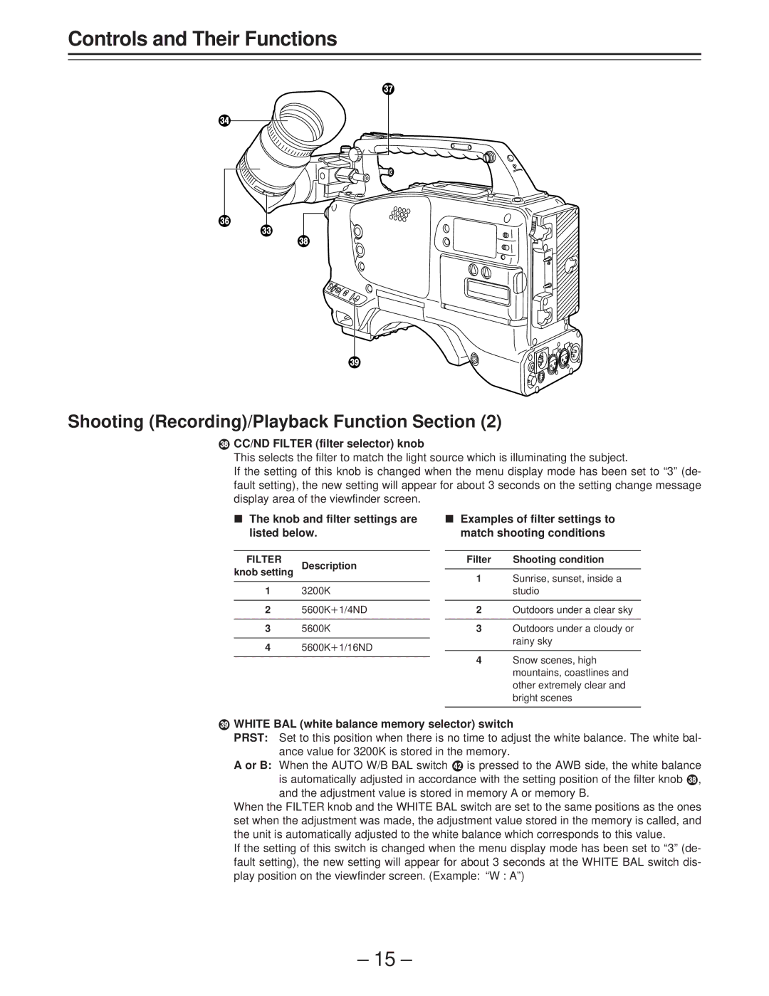 Panasonic AJ-D400 operating instructions CC/ND Filter filter selector knob, Knob and filter settings are listed below 