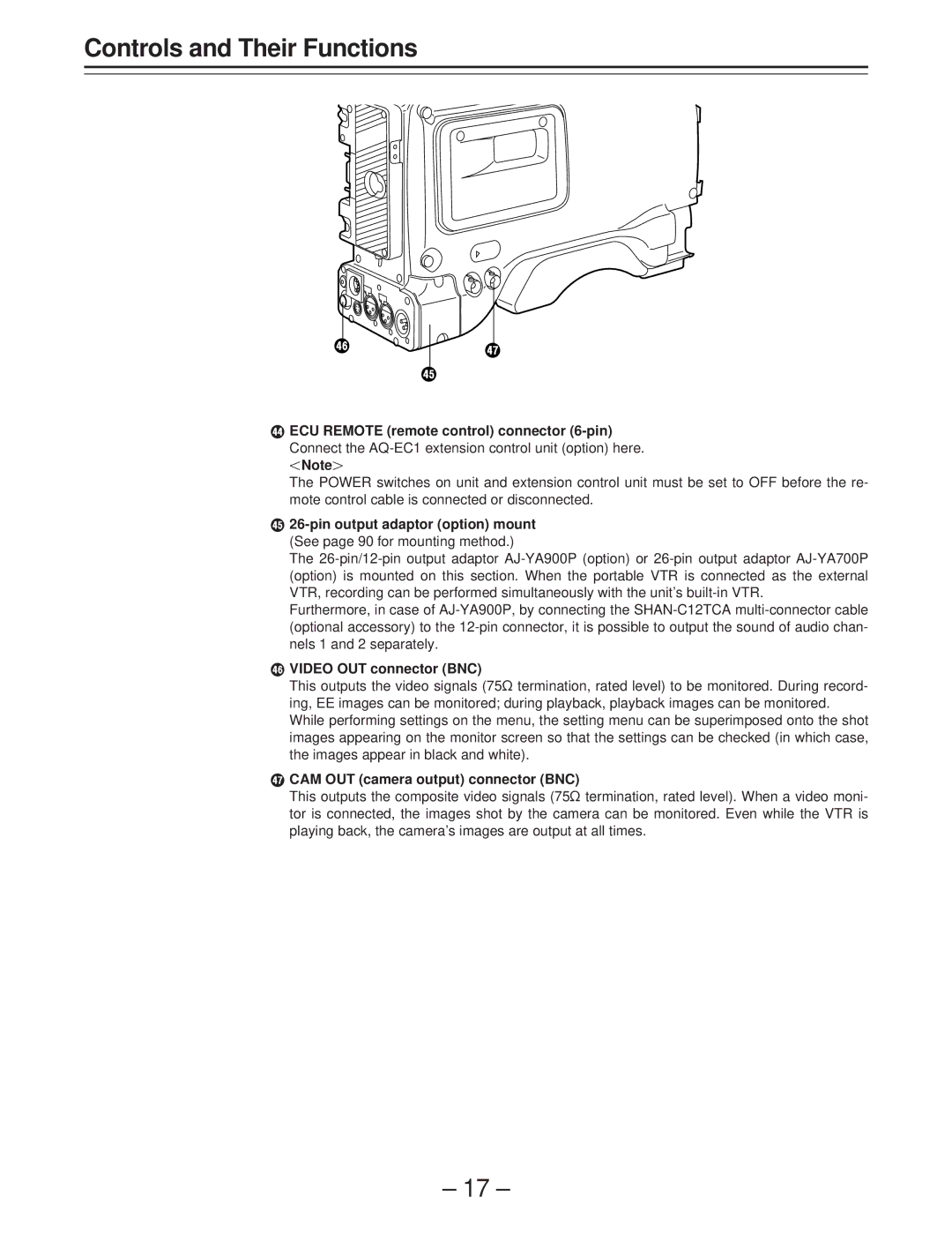 Panasonic AJ-D400 operating instructions ² Video OUT connector BNC, ³ CAM OUT camera output connector BNC 