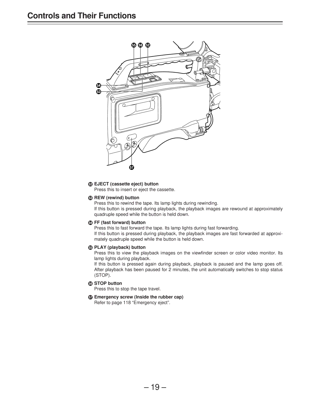 Panasonic AJ-D400 ¸ Eject cassette eject button, ¹ REW rewind button, FF fast forward button, » Play playback button 