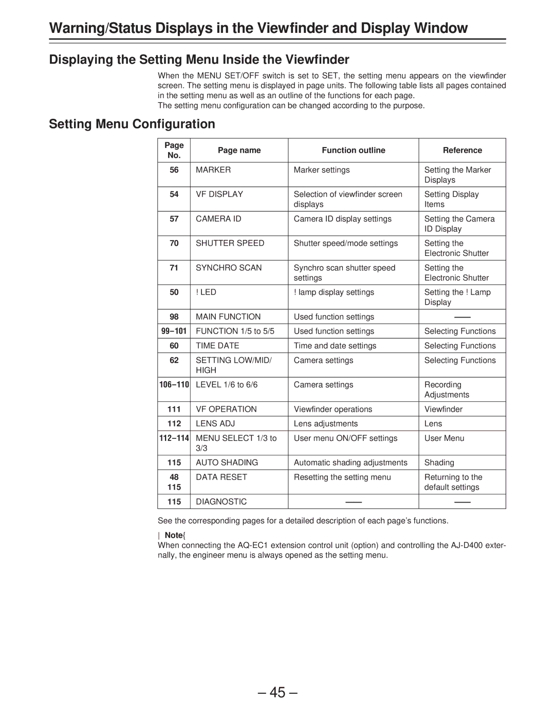 Panasonic AJ-D400 operating instructions Displaying the Setting Menu Inside the Viewfinder, Setting Menu Configuration 