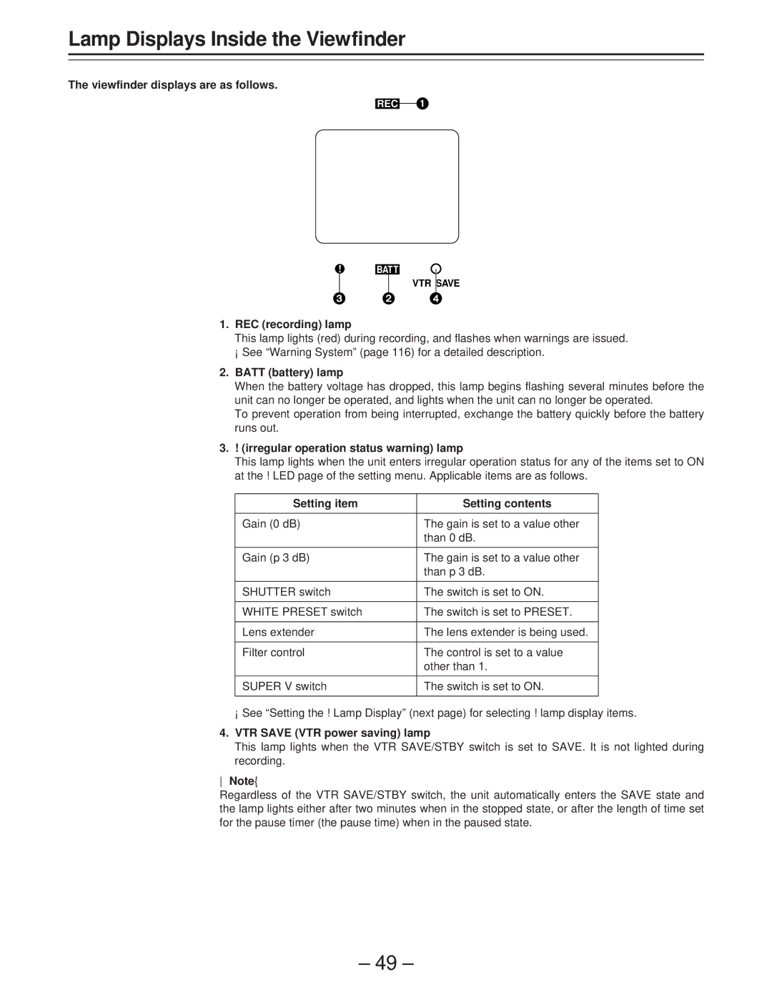 Panasonic AJ-D400 operating instructions Lamp Displays Inside the Viewfinder 