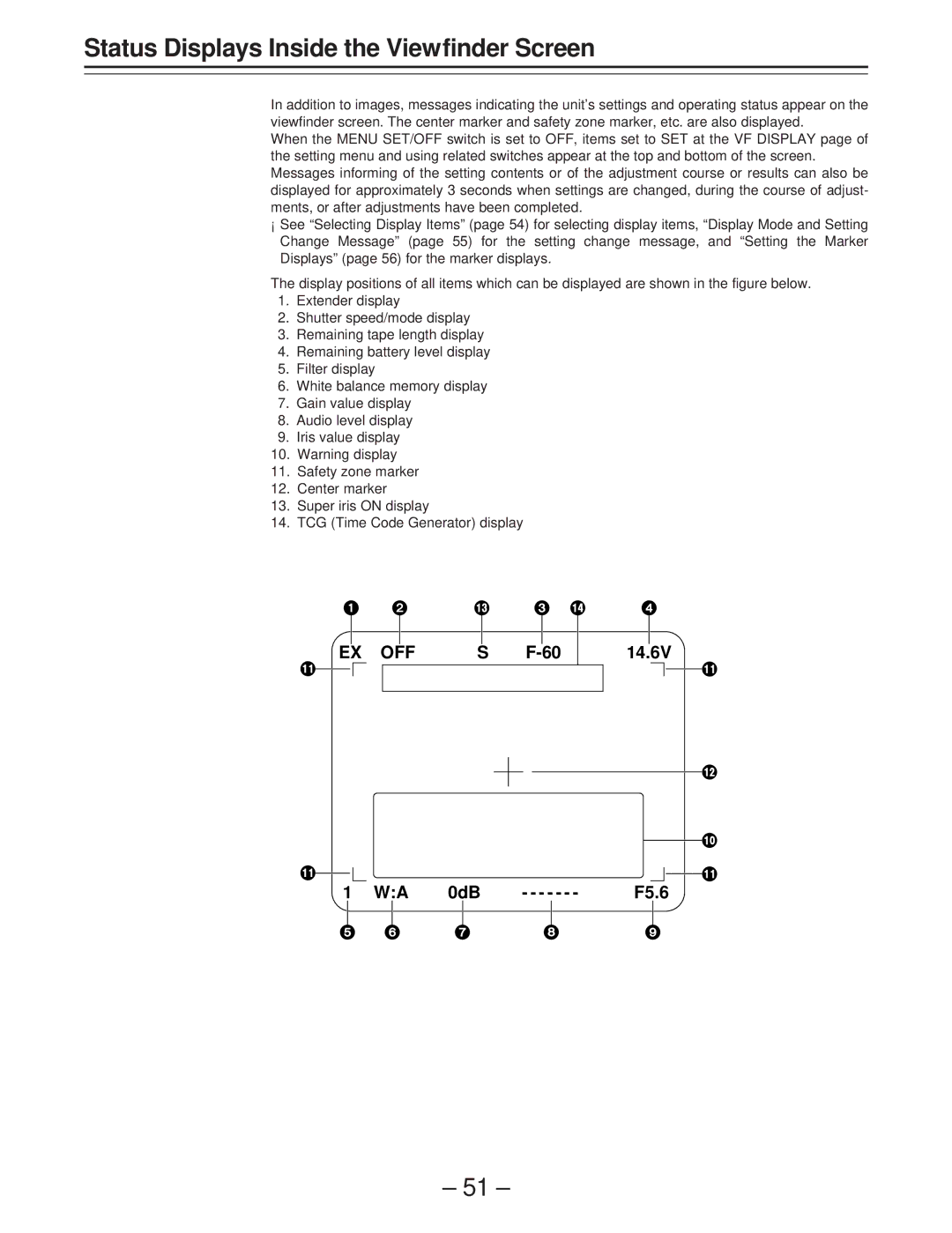 Panasonic AJ-D400 operating instructions Status Displays Inside the Viewfinder Screen 