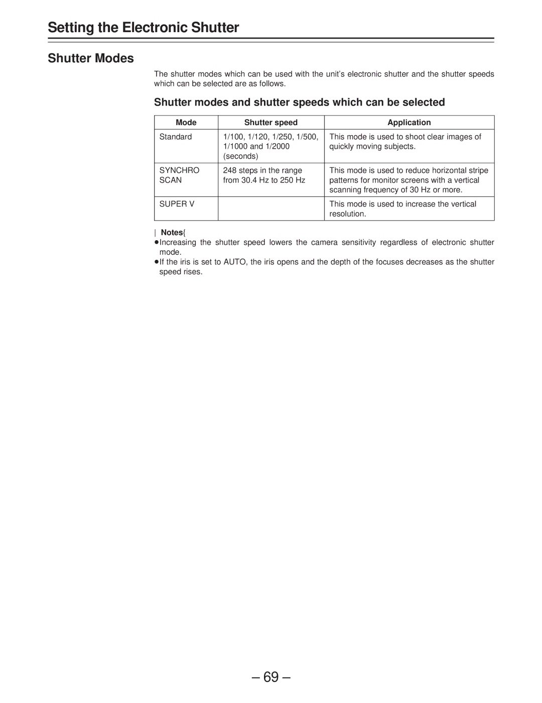 Panasonic AJ-D400 Setting the Electronic Shutter, Shutter Modes, Shutter modes and shutter speeds which can be selected 