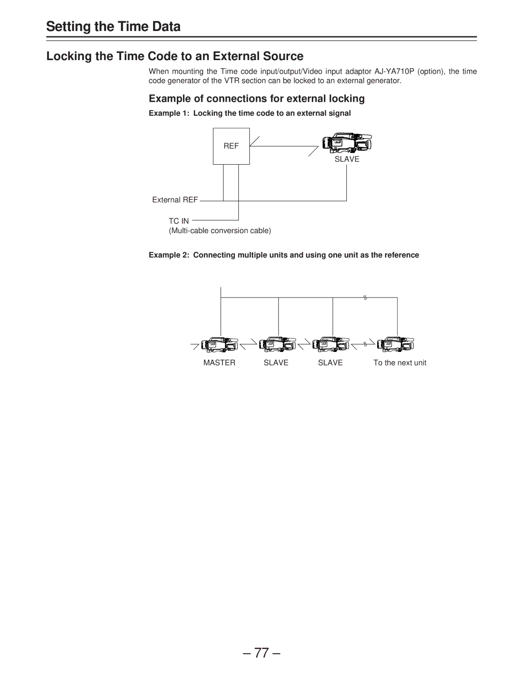 Panasonic AJ-D400 Locking the Time Code to an External Source, Example of connections for external locking 