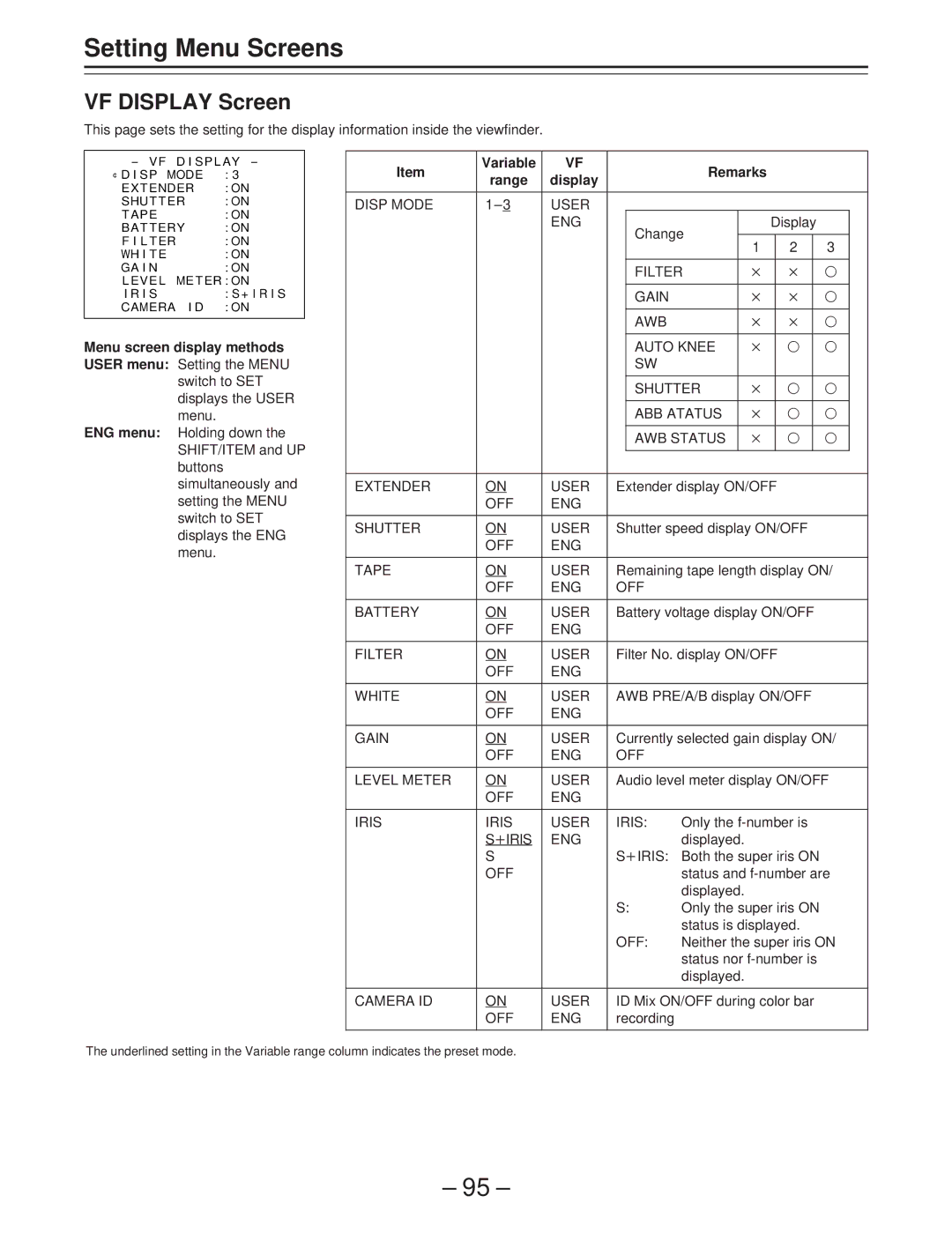 Panasonic AJ-D400 operating instructions VF Display Screen, Menu screen display methods User menu Setting the Menu 