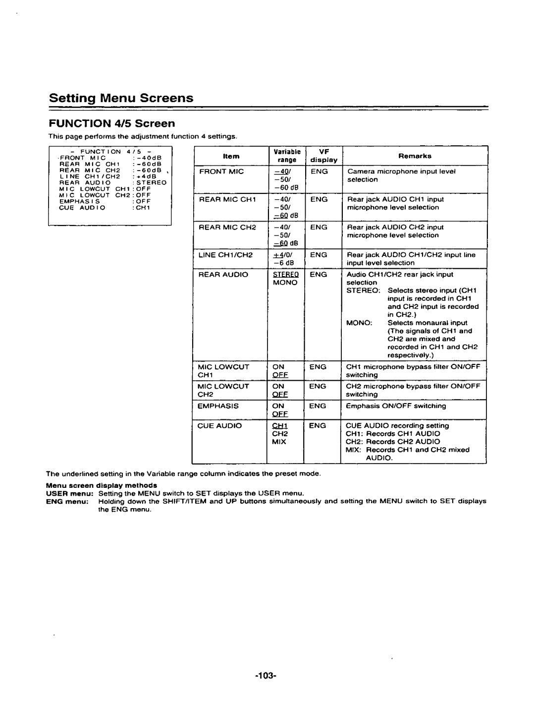 Panasonic AJ-D400P manual 