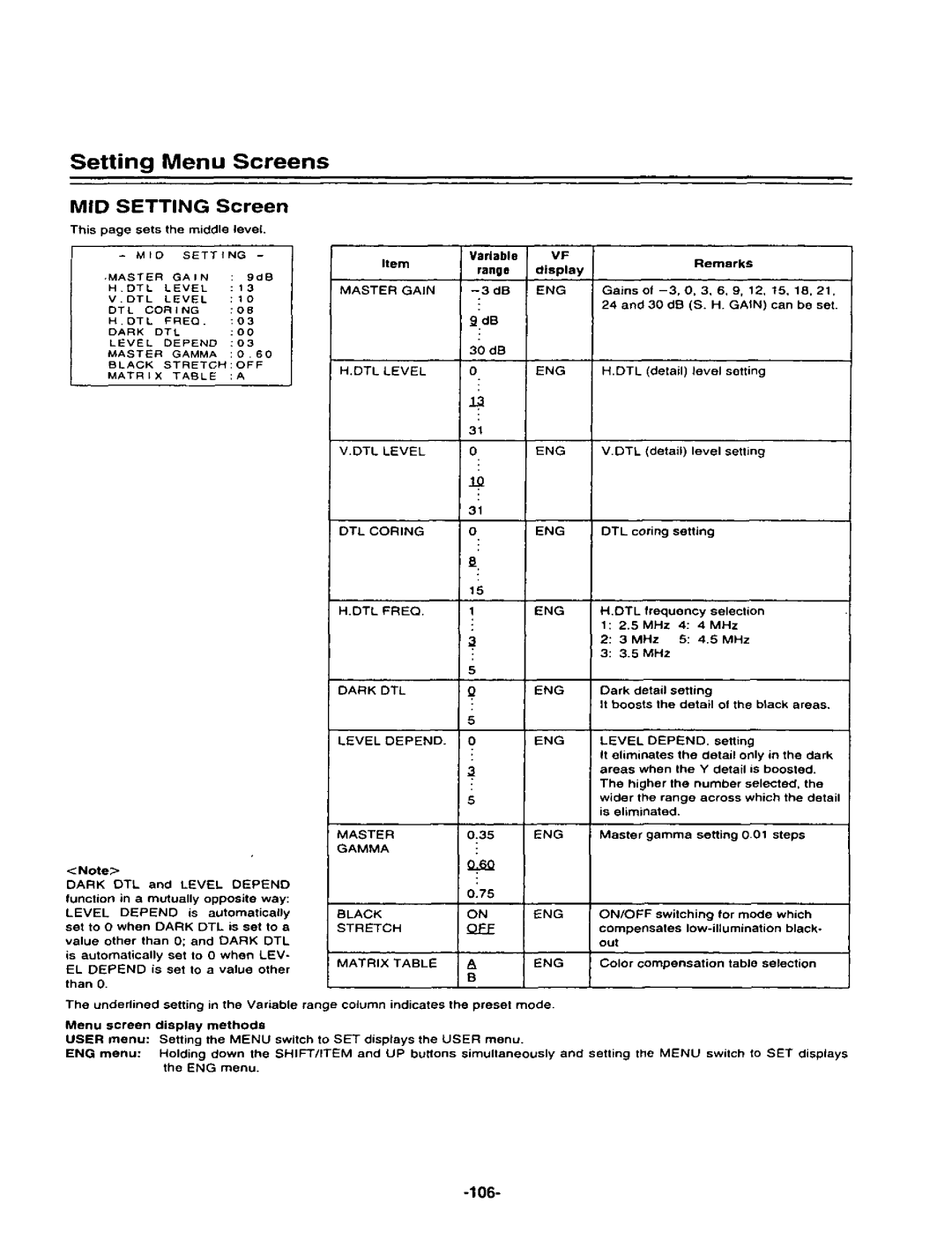 Panasonic AJ-D400P manual 