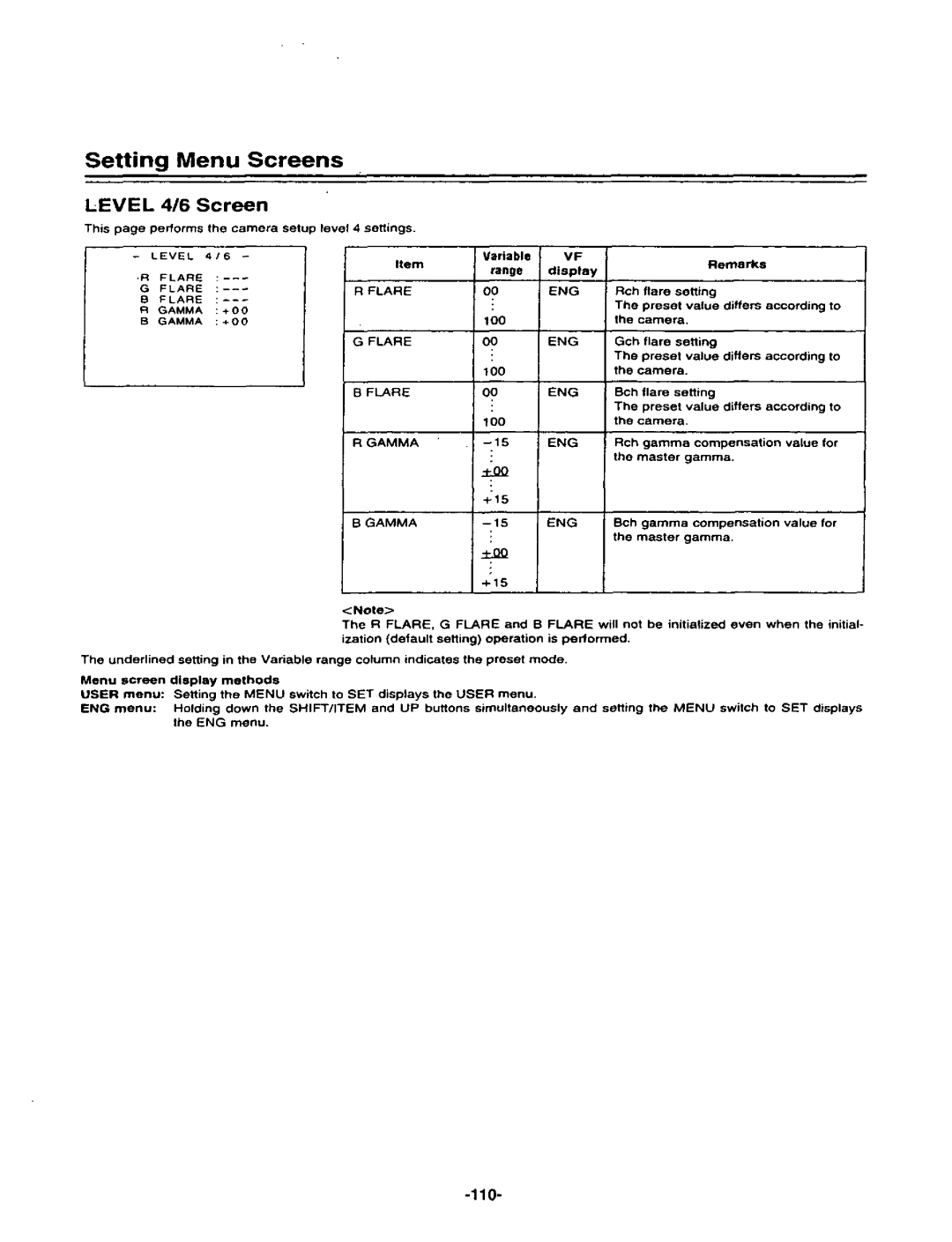 Panasonic AJ-D400P manual 