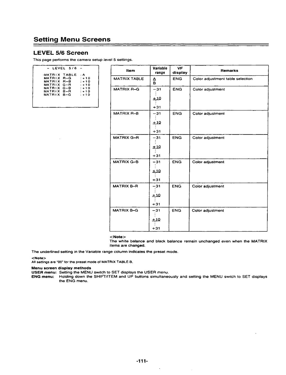 Panasonic AJ-D400P manual 