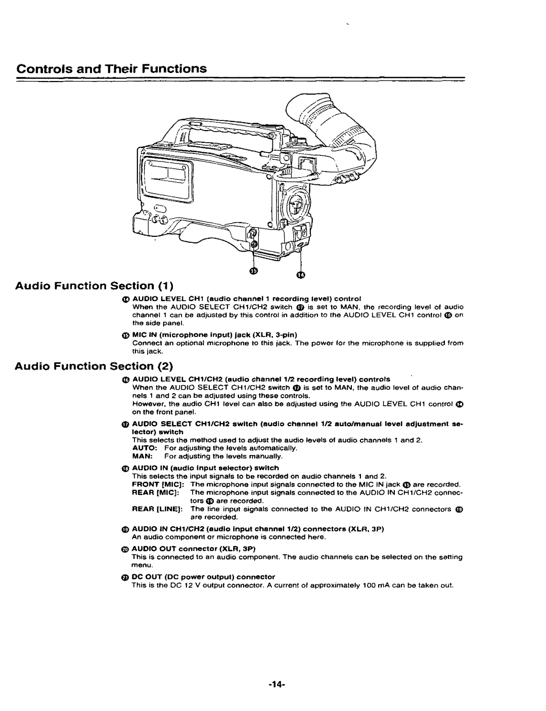 Panasonic AJ-D400P manual 