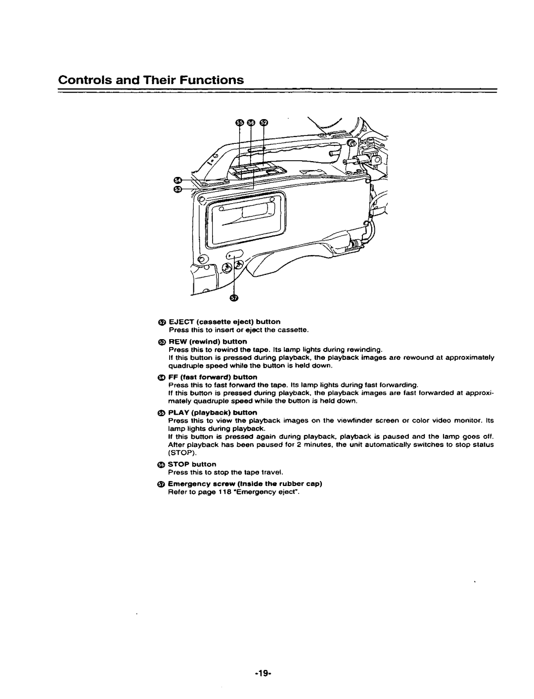 Panasonic AJ-D400P manual 