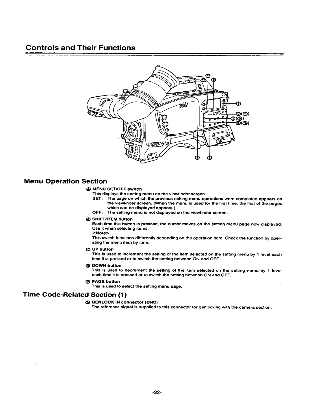 Panasonic AJ-D400P manual 