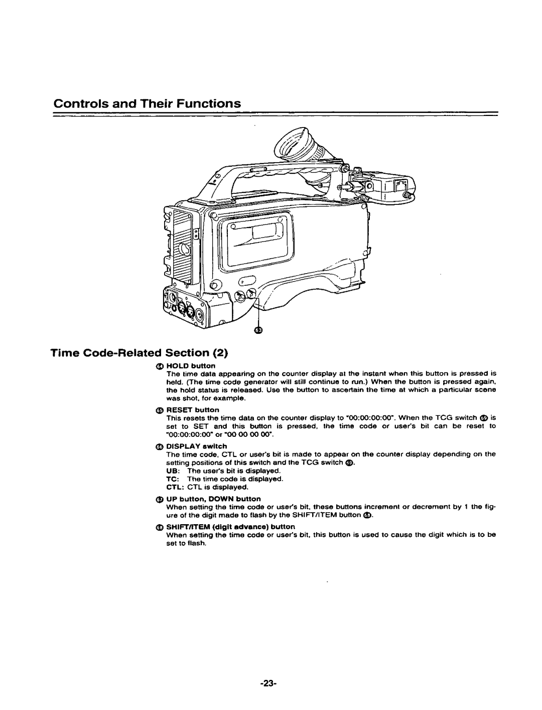 Panasonic AJ-D400P manual 