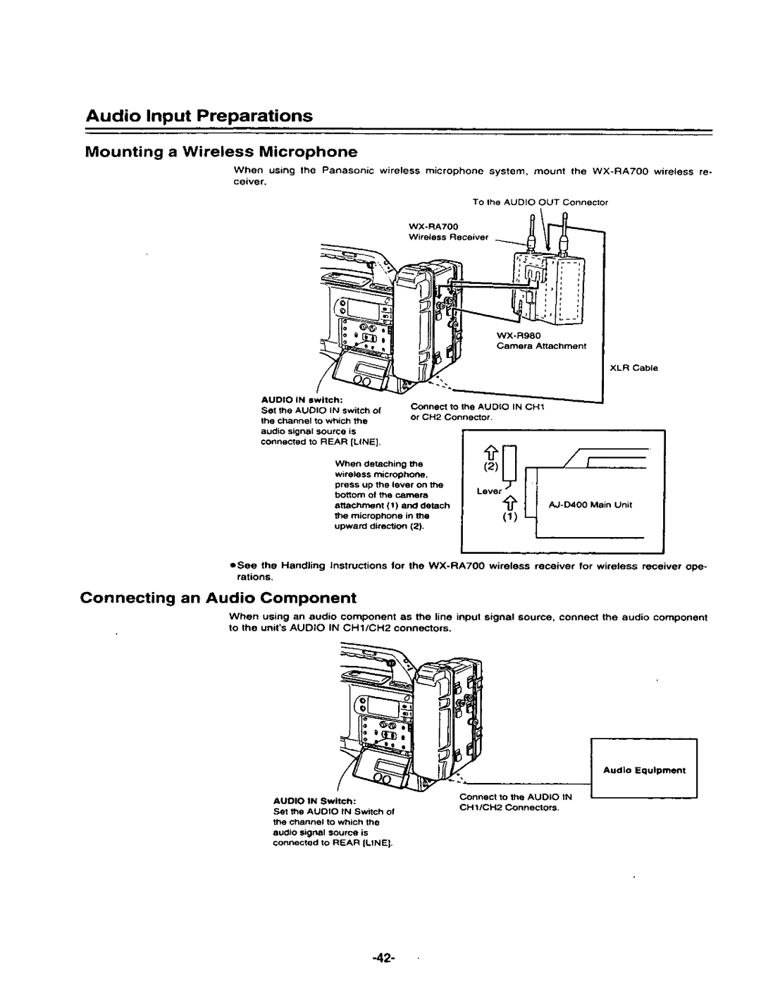 Panasonic AJ-D400P manual 