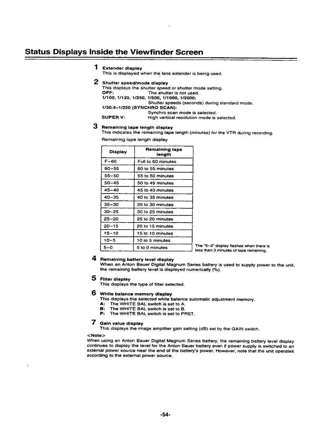 Panasonic AJ-D400P manual 