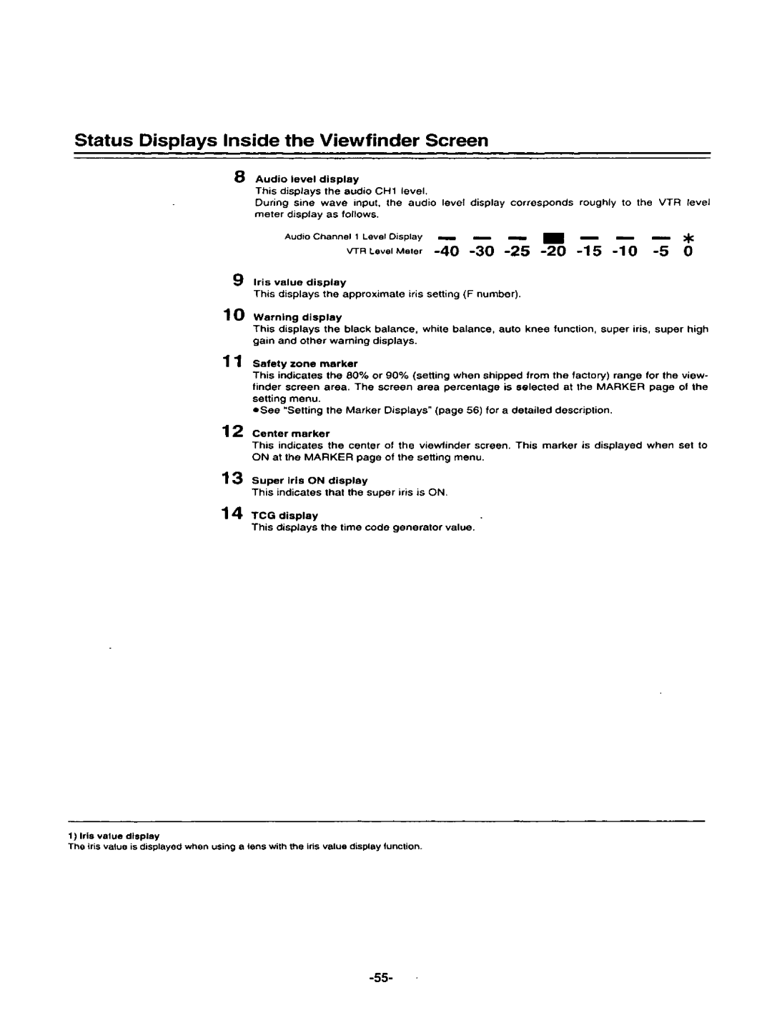 Panasonic AJ-D400P manual 