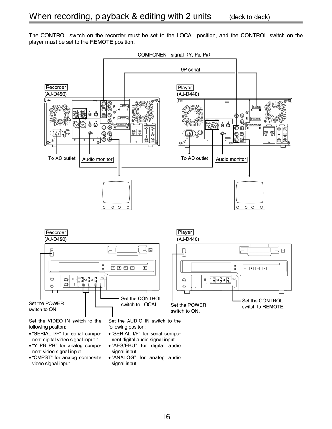 Panasonic AJ-D450, AJ-D440 manual When recording, playback & editing with 2 units deck to deck 