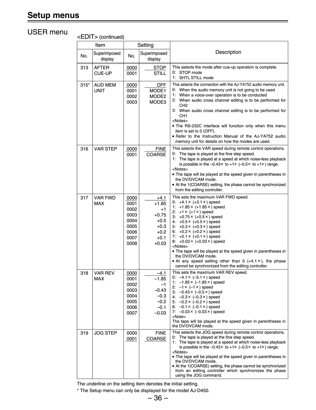 Panasonic AJ-D450, AJ-D440 manual Setup menus 