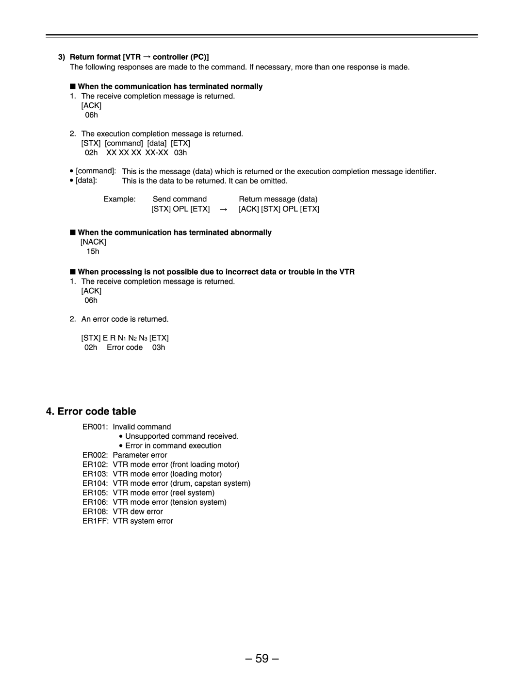 Panasonic AJ-D440, AJ-D450 manual 