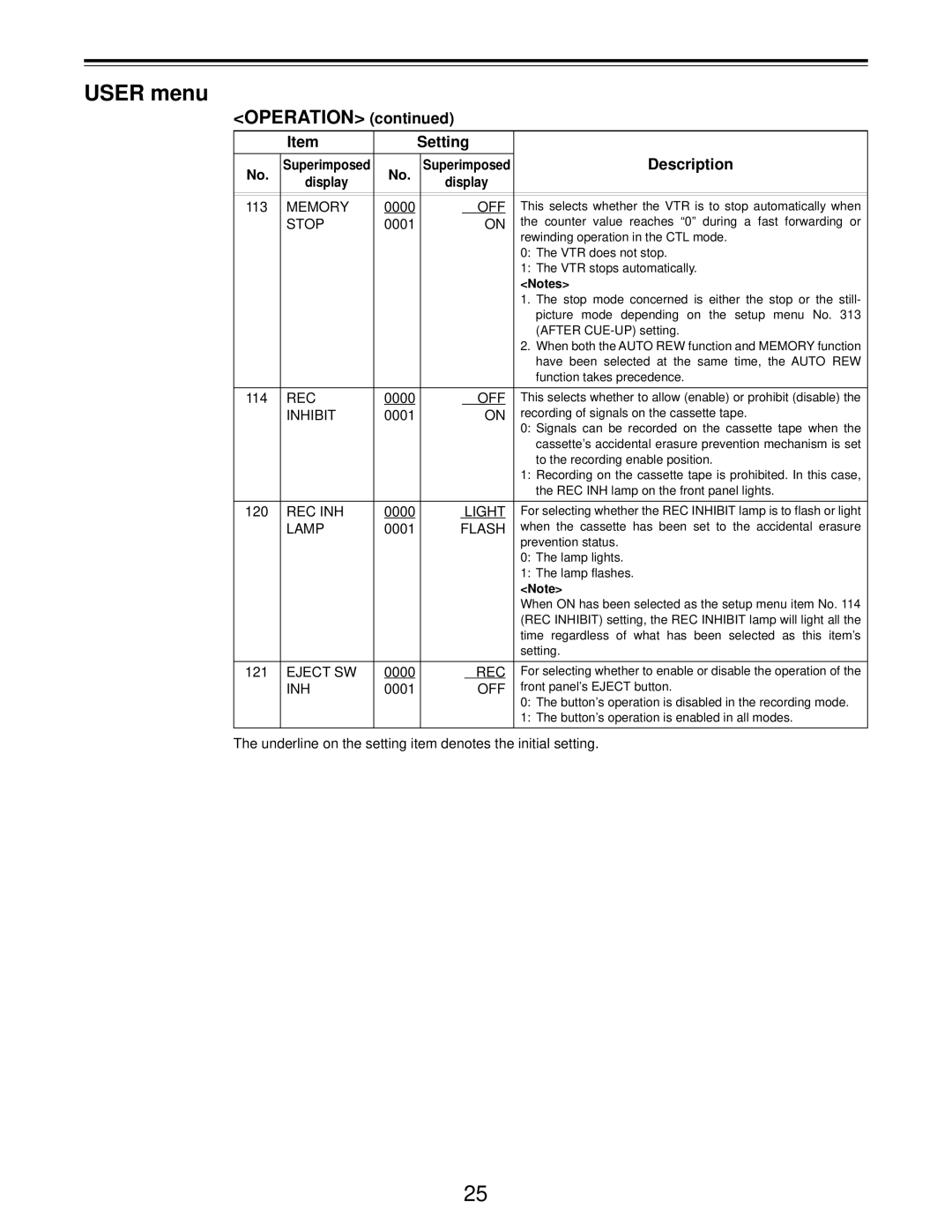 Panasonic AJ-D455 manual Operation 