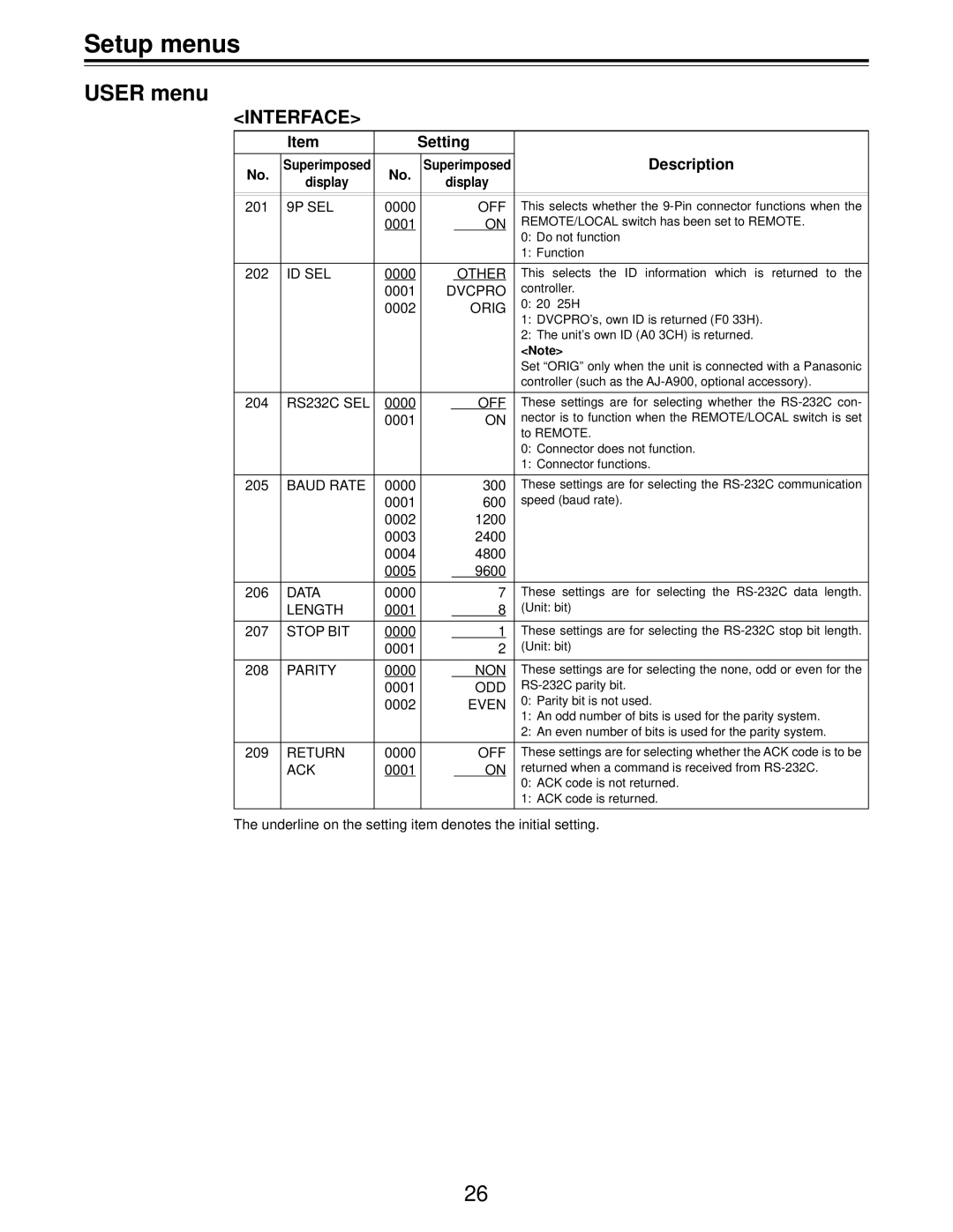 Panasonic AJ-D455 manual Interface 