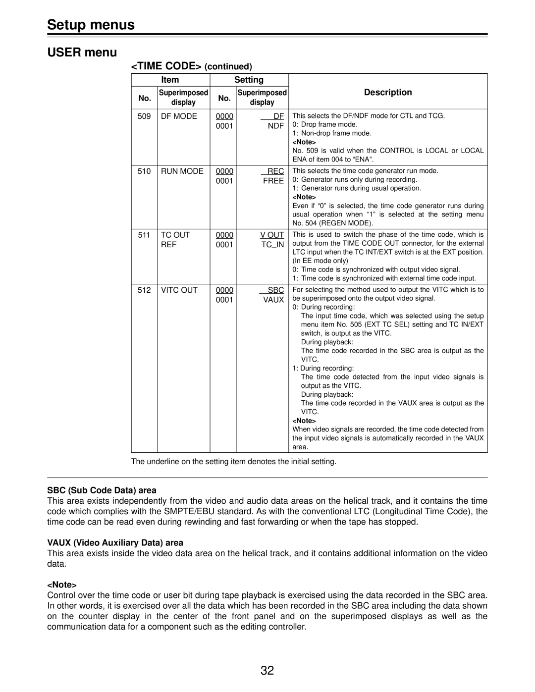 Panasonic AJ-D455 manual Time Code, SBC Sub Code Data area, Vaux Video Auxiliary Data area 