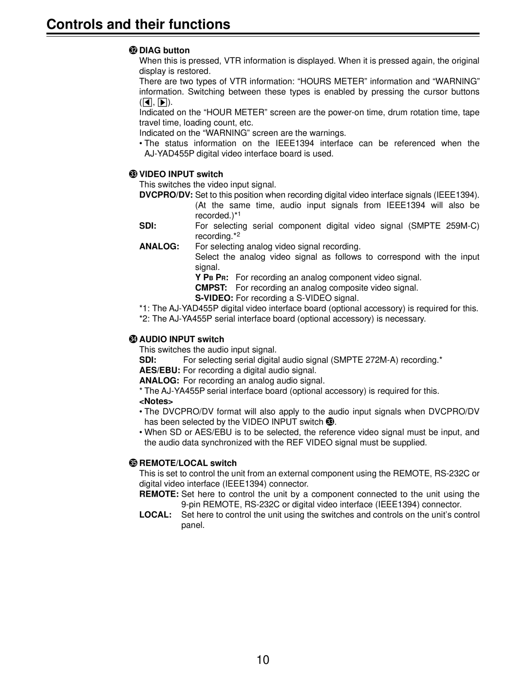 Panasonic AJ-D455P operating instructions #2DIAG button, #3VIDEO Input switch, #4AUDIO Input switch, #5REMOTE/LOCAL switch 