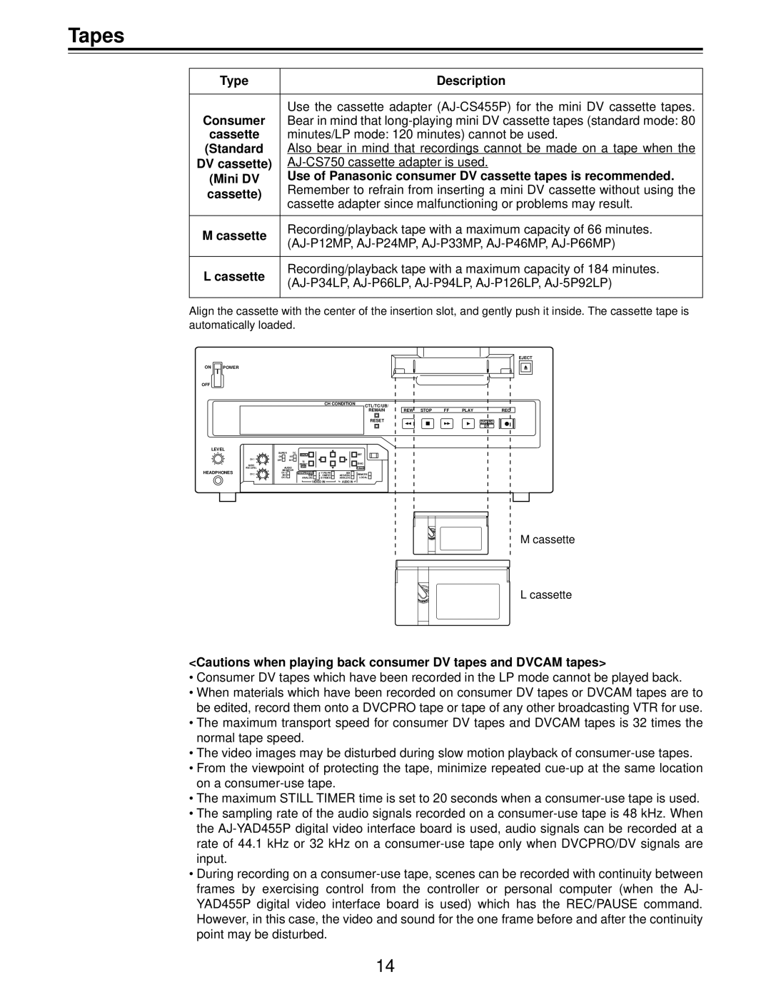 Panasonic AJ-D455P operating instructions Tapes, Type Description Consumer, Cassette, Standard, DV cassette 