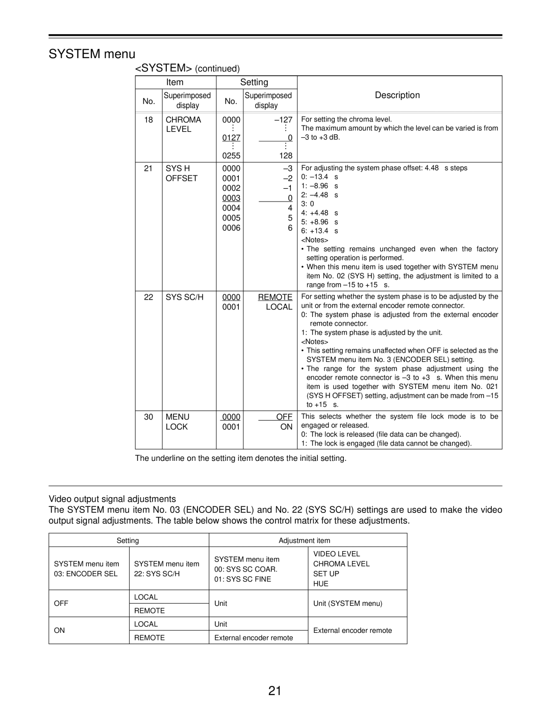 Panasonic AJ-D455P operating instructions System Setting Description, Video output signal adjustments 