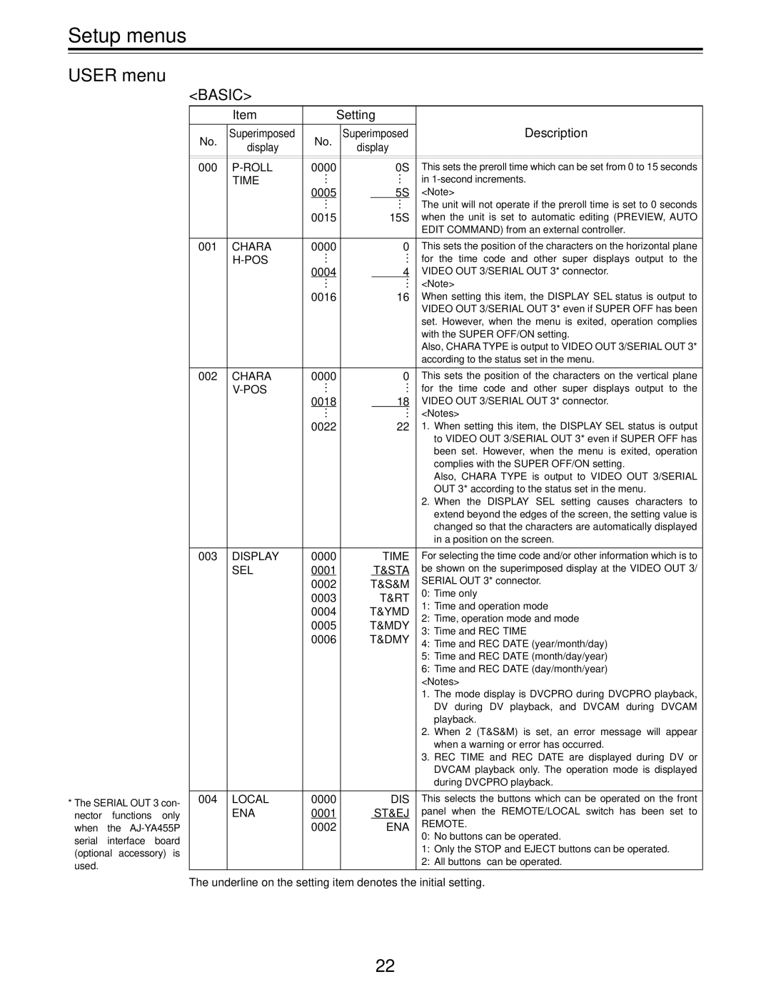 Panasonic AJ-D455P operating instructions User menu, Basic 