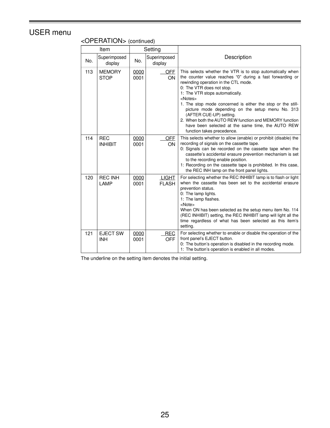 Panasonic AJ-D455P operating instructions Operation 