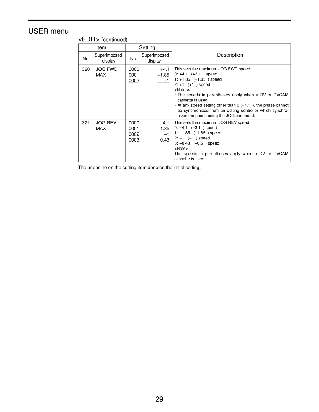 Panasonic AJ-D455P operating instructions Jog Fwd, Jog Rev 