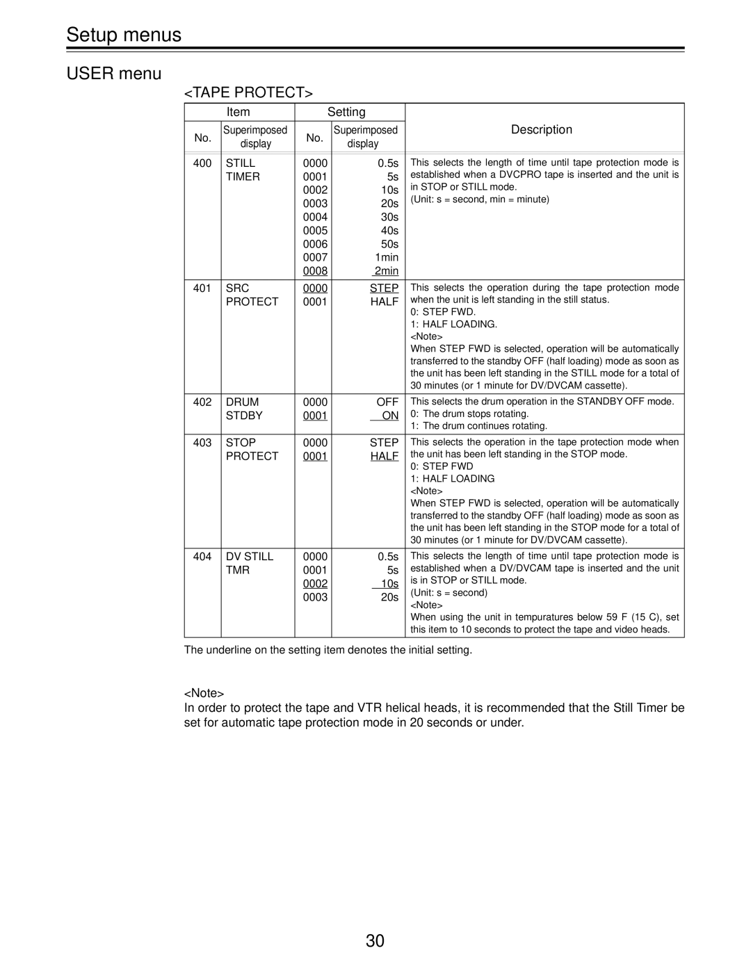 Panasonic AJ-D455P operating instructions Tape Protect 