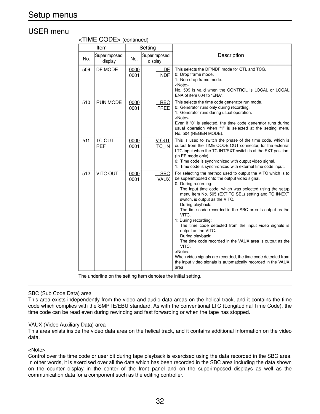 Panasonic AJ-D455P operating instructions Time Code, SBC Sub Code Data area, Vaux Video Auxiliary Data area 