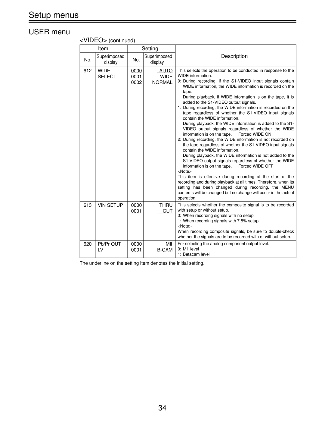 Panasonic AJ-D455P operating instructions Video Setting Description, Wide, Select, Normal, VIN Setup 