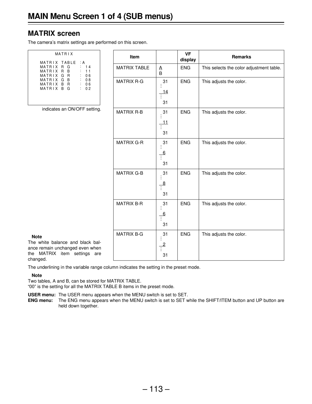 Panasonic AJ-D610WBp operating instructions Matrix screen 