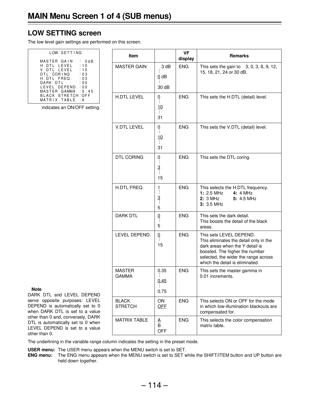 Panasonic AJ-D610WBp operating instructions LOW Setting screen 