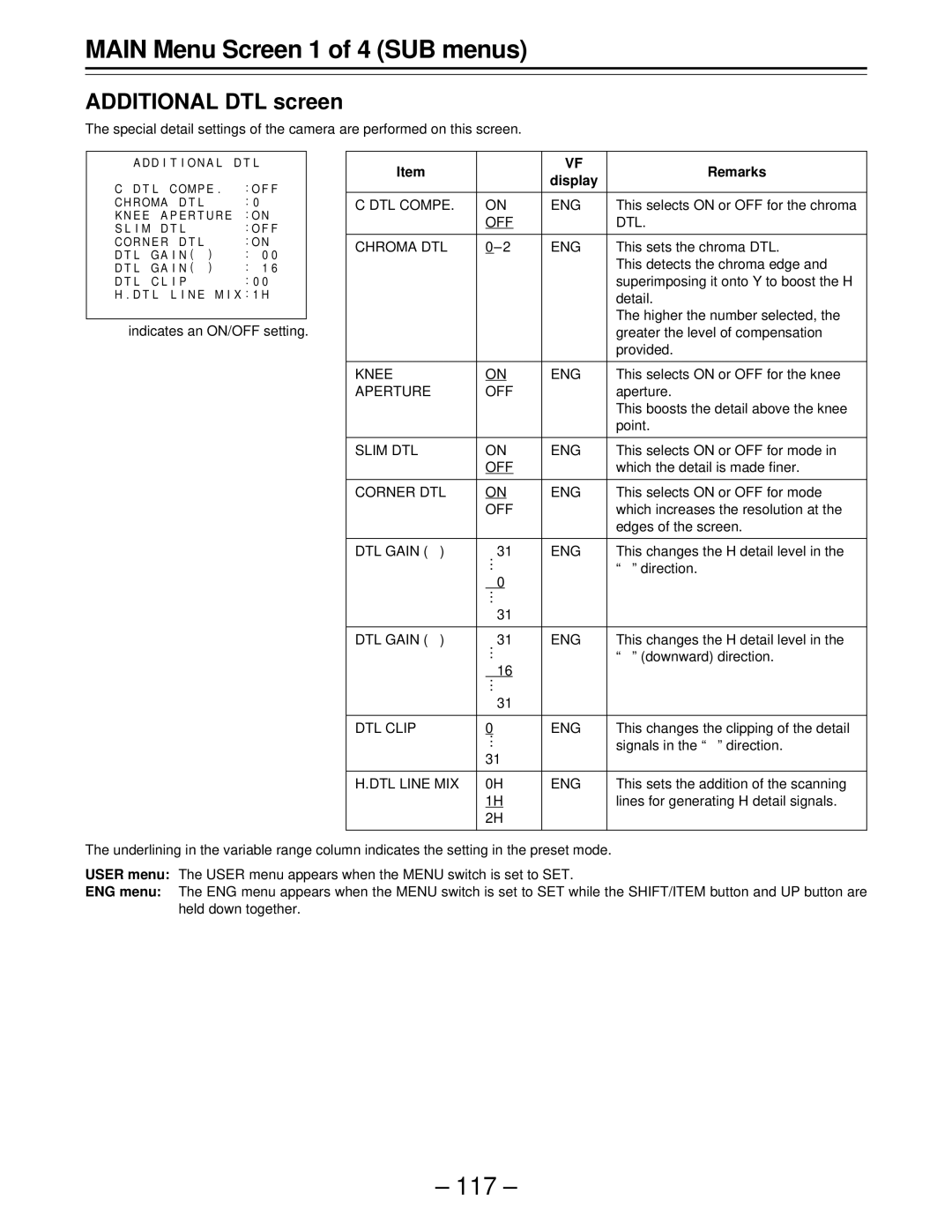 Panasonic AJ-D610WBp operating instructions Additional DTL screen 