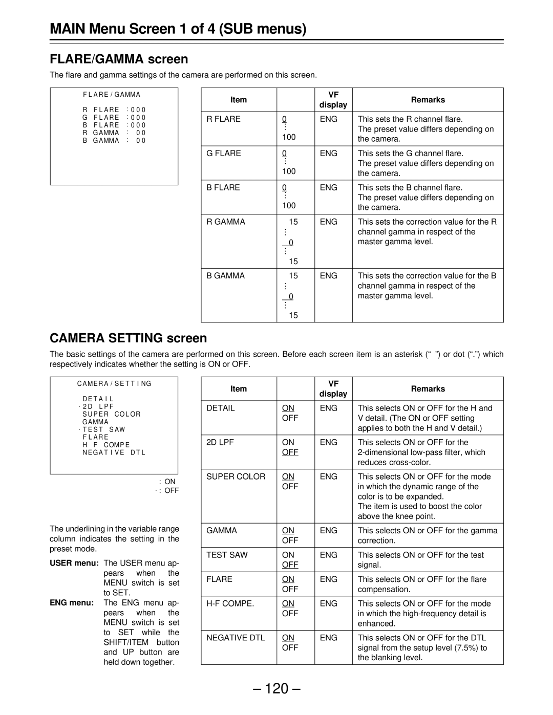 Panasonic AJ-D610WBp operating instructions FLARE/GAMMA screen, Camera Setting screen 