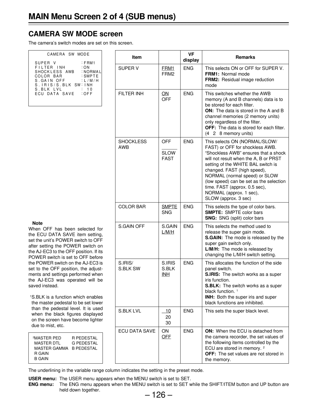 Panasonic AJ-D610WBp operating instructions Camera SW Mode screen 