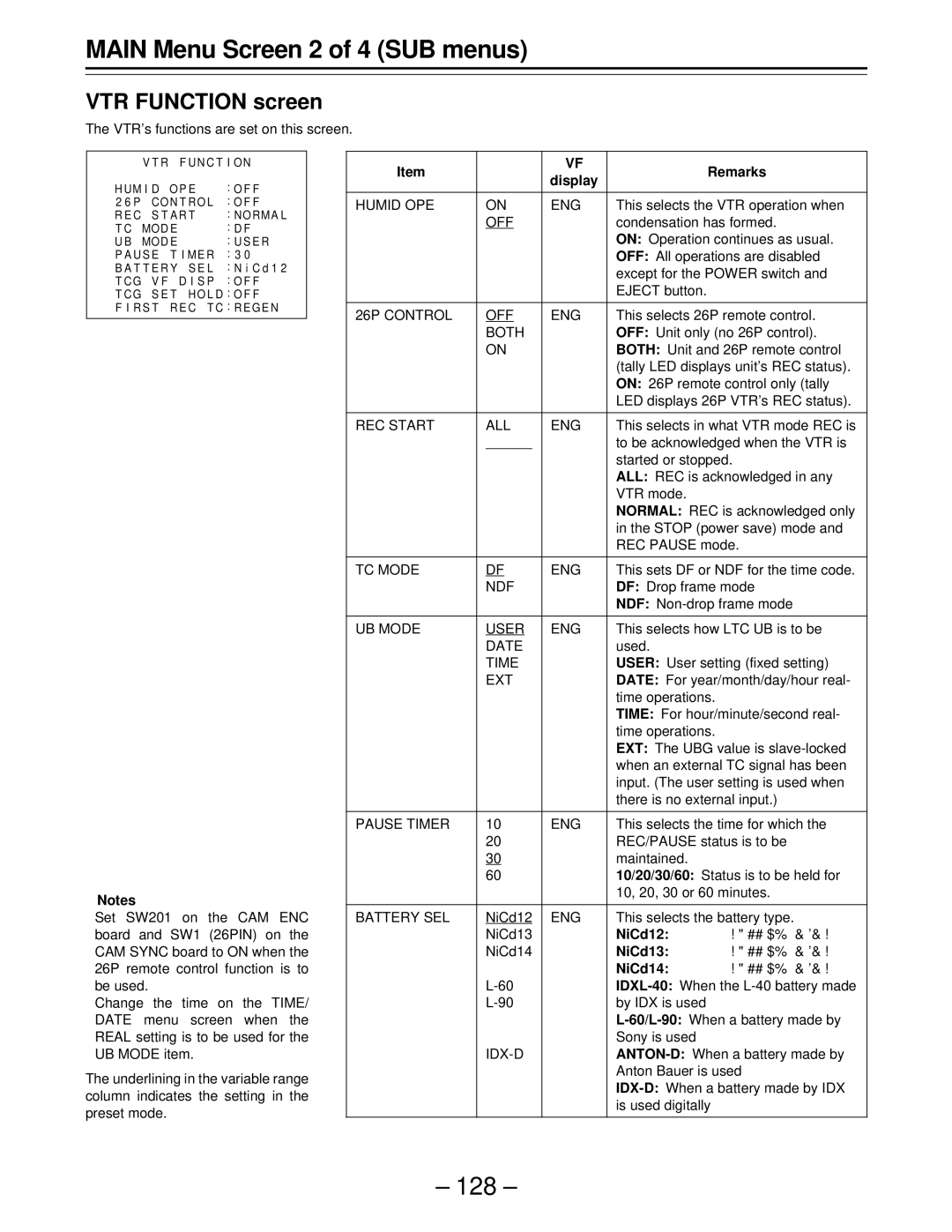 Panasonic AJ-D610WBp operating instructions VTR Function screen 