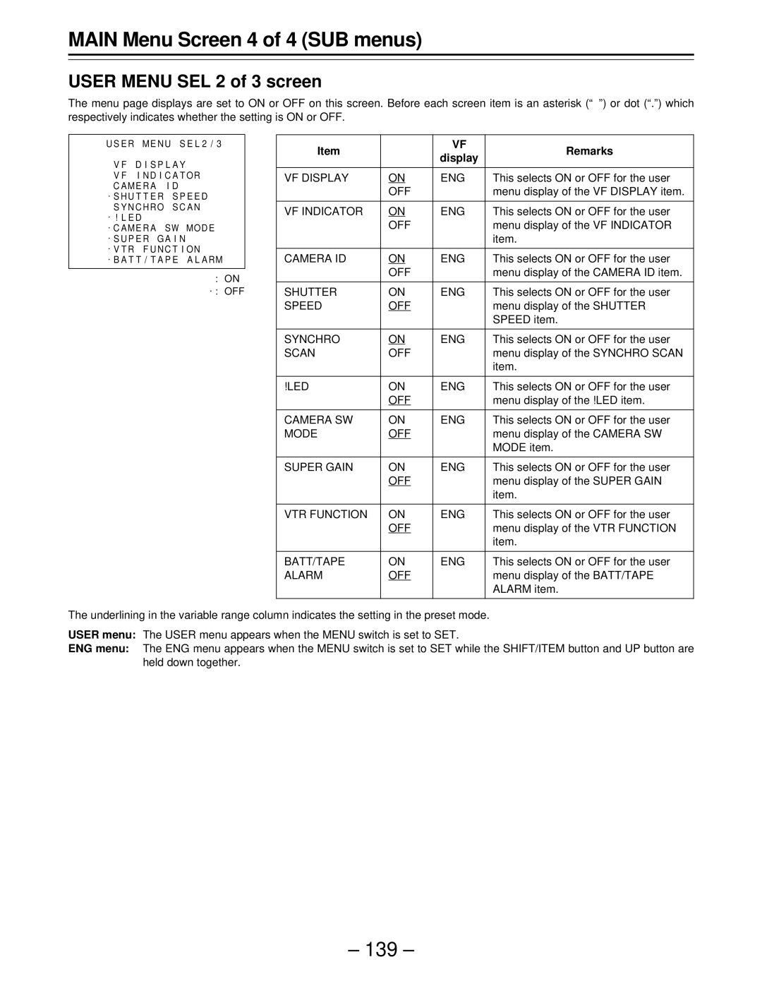 Panasonic AJ-D610WBp operating instructions User Menu SEL 2 of 3 screen 