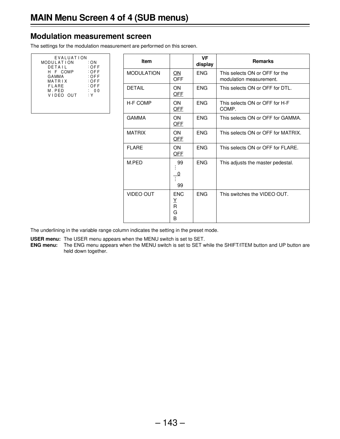 Panasonic AJ-D610WBp operating instructions Modulation measurement screen 