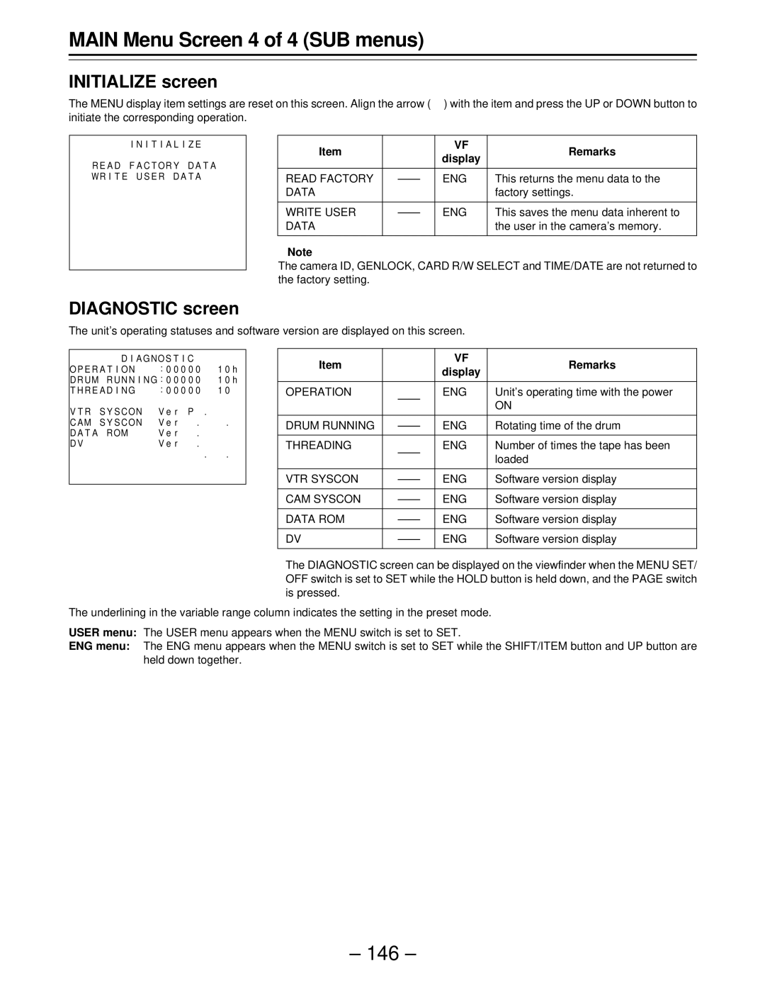 Panasonic AJ-D610WBp operating instructions Initialize screen, Diagnostic screen 